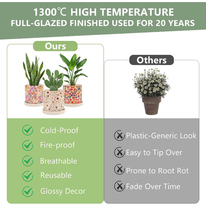 3Pcs Floral Ceramic Planters w - Snake Plant Ceramic ulasan dan harga